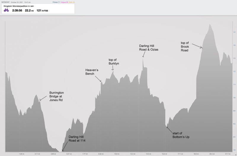 10-25-21 monster elevation.jpg