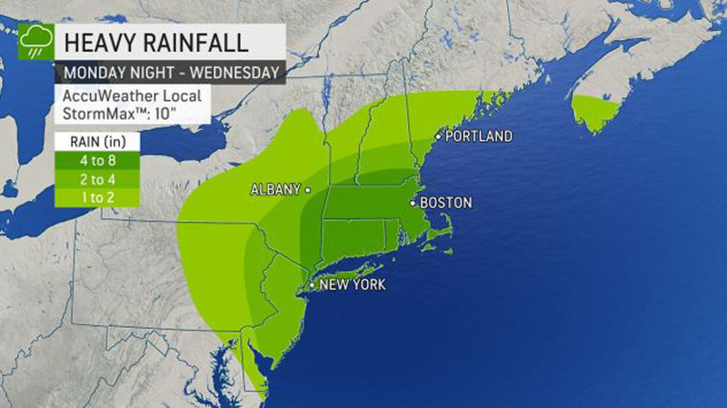 storm rainfall prediction.jpg