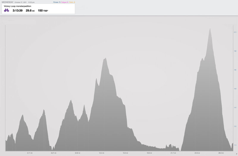 10-27-21 elevation.jpg