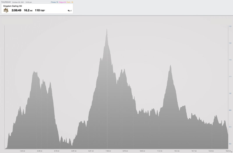 10-28-21 elevation.jpg