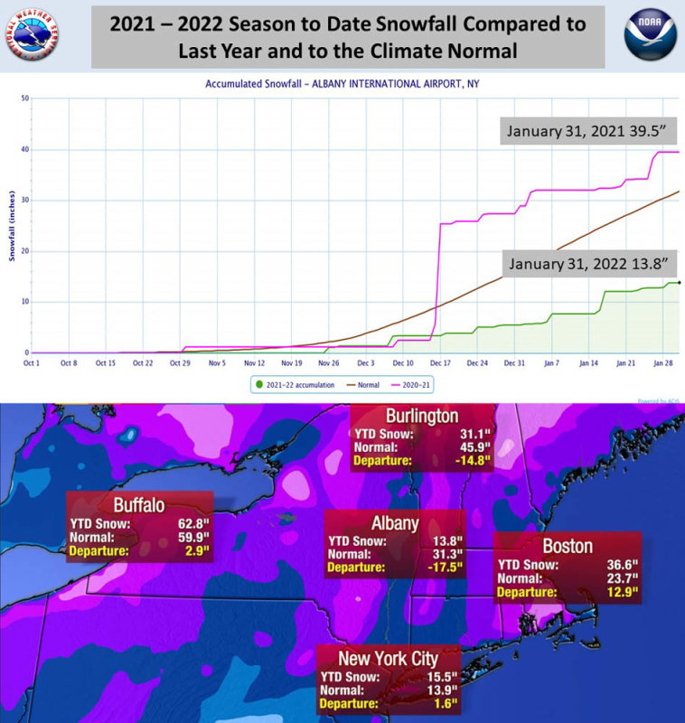 1-31-22 snowfall compared to normal.jpg