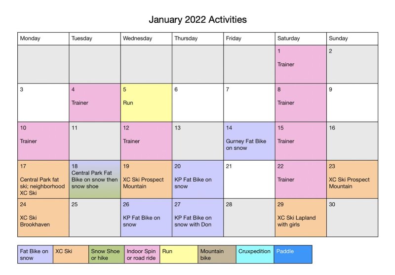 January 2022 activities.jpg