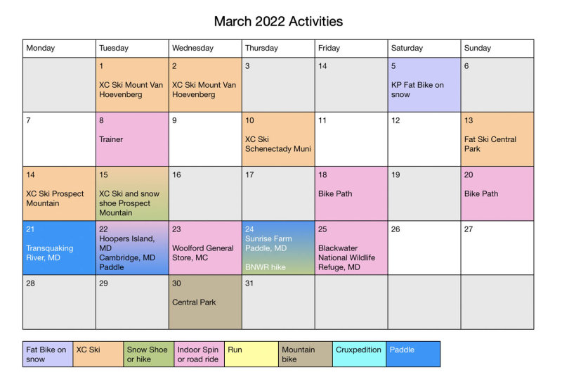 March 2022 activities.jpg