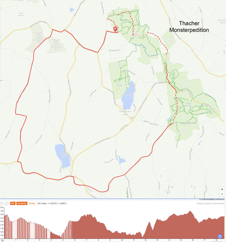Monsterpedition Routes