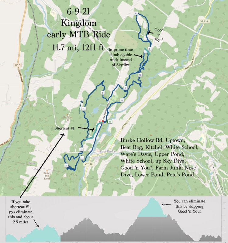 11.7 mi mtb Ponds Loop.jpg
