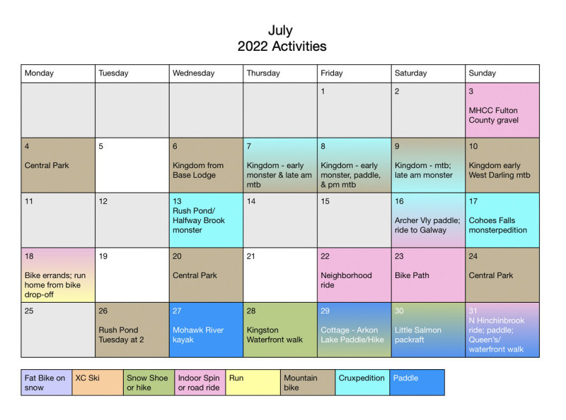 July 2022 activities.jpg