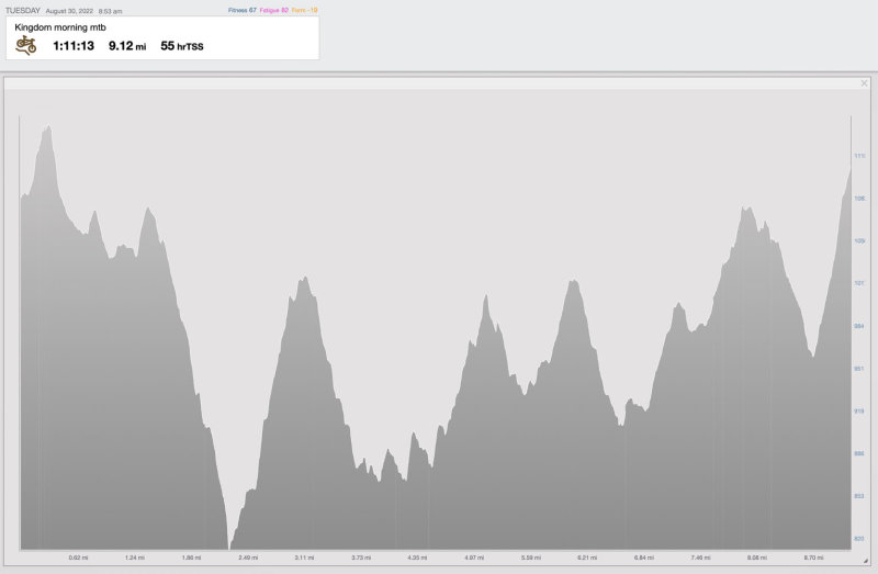 8-30-22 am mtb elevation.jpg