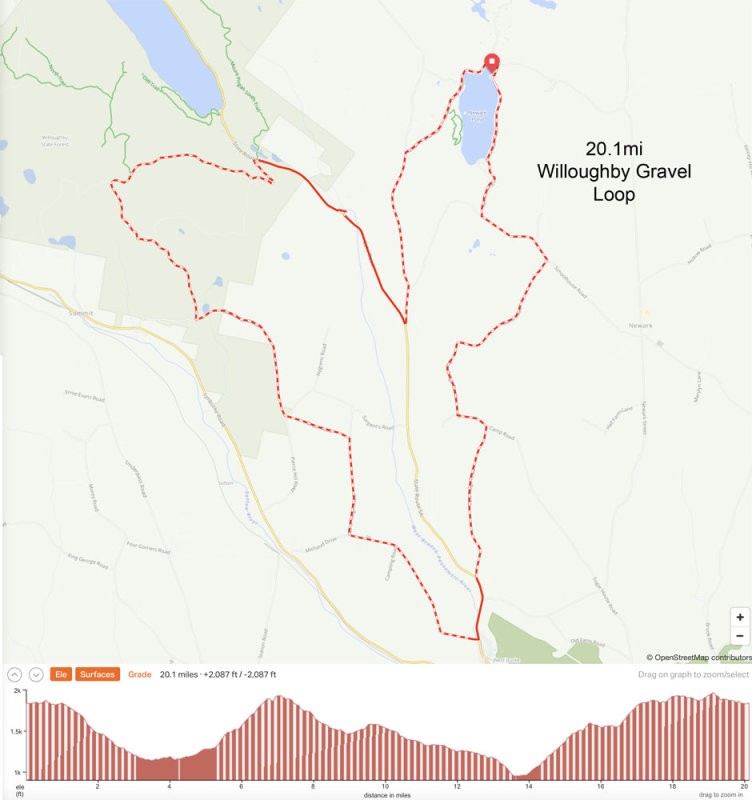 20.1mi Willoughby Gravel Loop.jpg