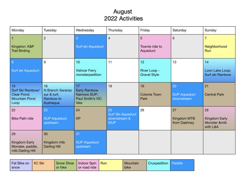 August 2022 activities.jpg
