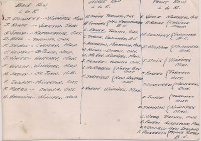 Gordon AF squadran names MLR2020.jpg