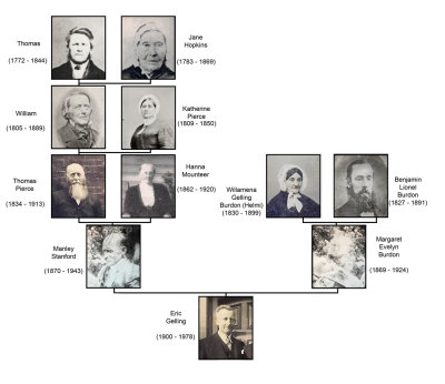 grandad ancestors.jpg