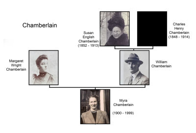 chamberlain.jpg