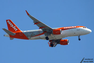 Airbus A320 easyJet 20 Years