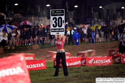 2008 Daytona Starts and Podiums