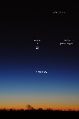 Mercury - Moon - Venus and Spica