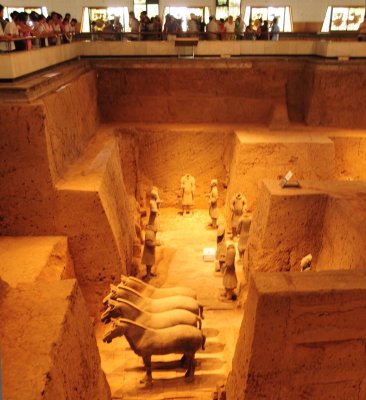 Terracotta Warriors
