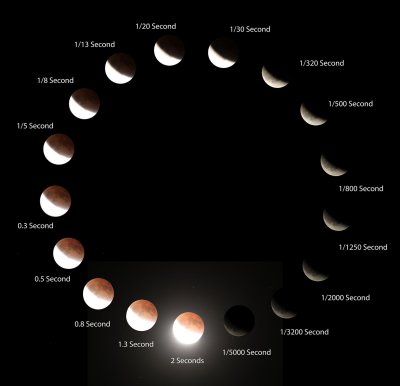 Total Lunar Eclipse - 2022.05.15-16 - Same Time / Multiple Exposures