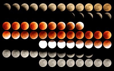 Total Lunar Eclipse - 2022.05.15-16 - Entire Sequence