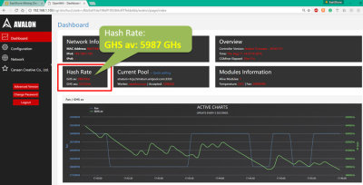 Avalon 721 6TH Bitcoin Miner speed test.jpg