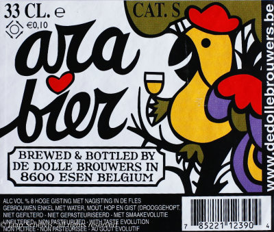 Ara sp. - Macaw - Top-fermenting Belgian beer