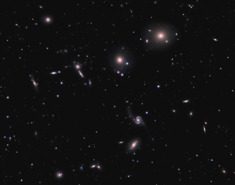 NGC 80 Group