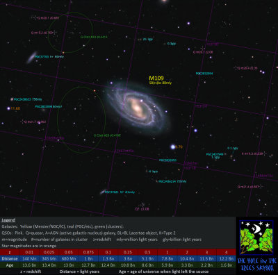 M 109 Annotated