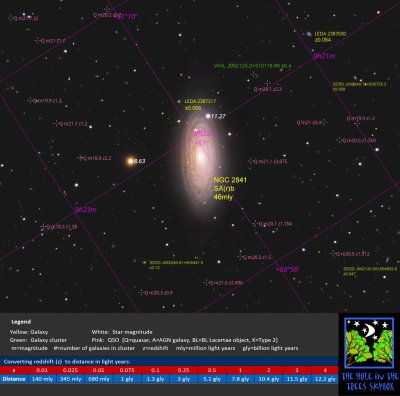 NGC 2841 Annotated