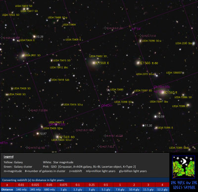 Abell 76 Annotated