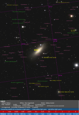 NGC 5866 Annotated