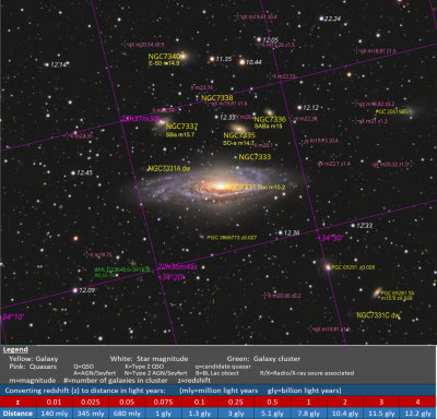 NGC 7331 Annotation