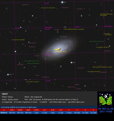 M64 Annotated