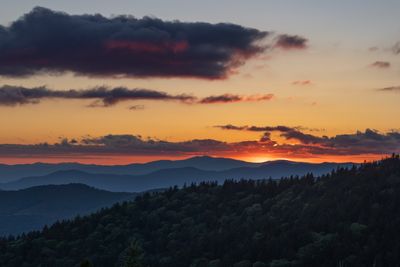 Blue Ridge Parkway