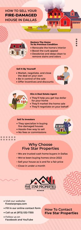 Strategies for a Quick and Successful House Sale in Cedar Hill