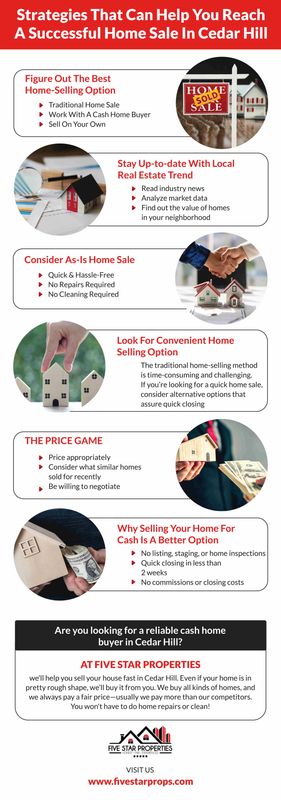 Strategies for a Quick and Successful House Sale in Cedar Hill