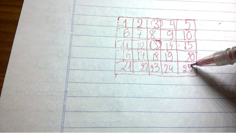 Mẹo Chơi Bingo 25 Số Trên Giấy Dễ Hiểu Và Hiệu Quả Nhất