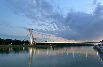 A River Cruise on the Danube
