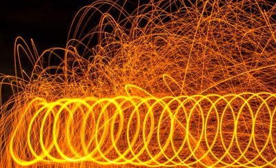 z.Spiral Fire Ring