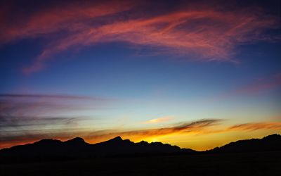 .Sunset Over the Flinders Ranges
