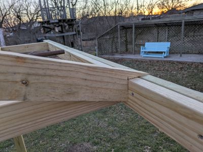 After I got the side supports in place, I measured the hypotenuse of the roof triangle--from the roof ridge to the outer edge of the outer supports, cut an 18-degree angle at the top end using the miter saw and 72-degree cut by hand on the outer end, starting the cut free-hand on the table saw, then finishing with a jigsaw.