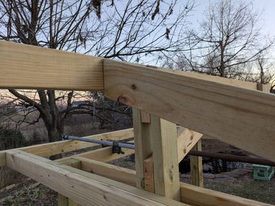 Top end, where the rafter meets the roof ridge
