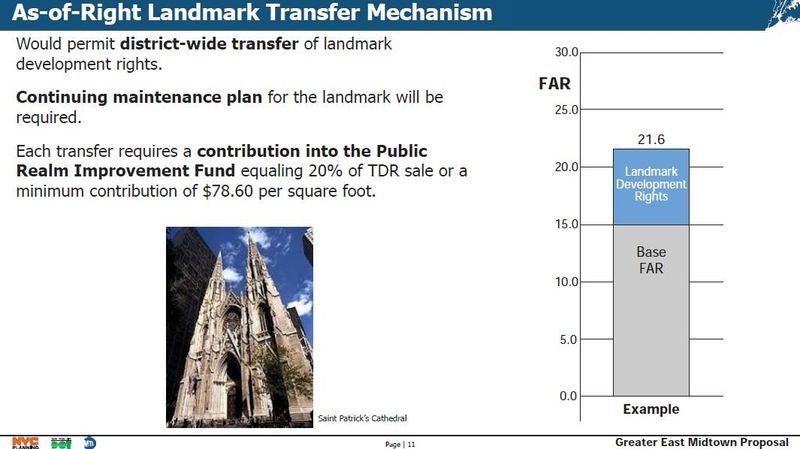 as of right LANDMARK.jpg