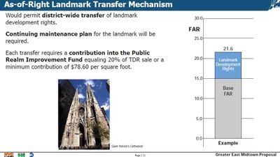 as of right LANDMARK.jpg