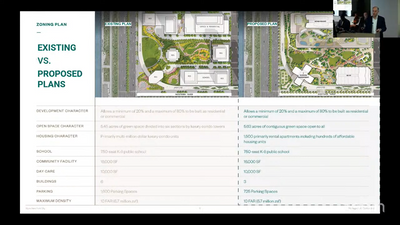 CityPlanningHY (2).png