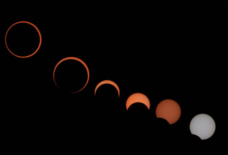 October 2023 Annular Eclipse