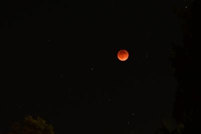 eclipses