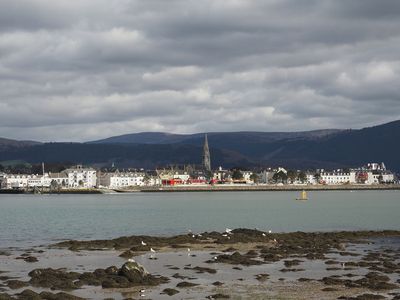 Looking across