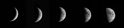 Planeten und Mond