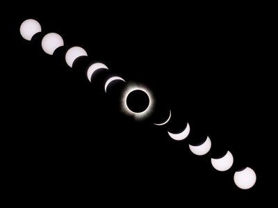 The Eclipse of April 8, 2024