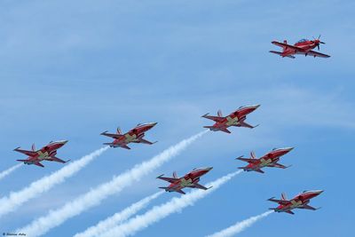 Patrouille suisse