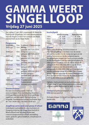 Gamma Singelloop 2025